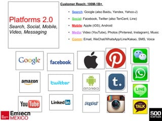 11
Platforms 2.0 
Search, Social, Mobile,
Video, Messaging
Customer Reach: 100M-1B+
!
• Search: Google (also Baidu, Yandex, Yahoo-J)
!
• Social: Facebook, Twitter (also TenCent, Line)
!
• Mobile: Apple (iOS), Android
!
• Media: Video (YouTube), Photos (Pinterest, Instagram), Music
!
• Comm: Email, WeChat/WhatsApp/Line/Kakao, SMS, Voice
!
 