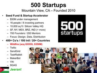 500 Startups
                 Mountain View, CA – Founded 2010
• Seed Fund & Startup Accelerator
   –   $50M under management
   –   16 people / 8 investing partners
   –   10,000 sq ft / Silicon Valley HQ
   –   SF, NY, MEX, BRZ, IND (+ more)
   –   700 Founders / 200 Mentors
   –   Focus: Design, Data, Distribution
• 400+ Co’s / 100 Intl / 20+ Countries
   –   Wildfire (acq GOOG, $350M)
   –   Twilio
   –   SendGrid
   –   TaskRabbit
   –   MakerBot
   –   Viki
   –   9GAG
   – Jeeran!
 