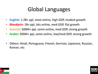 Global Languages
•   English: 1-2B+ ppl, most online, high GDP, modest growth
•   Mandarin: 1B+ ppl, lots online, med GDP, flat growth
•   Spanish: 500M+ ppl, some online, med GDP, strong growth
•   Arabic: 500M+ ppl, some online, low/med GDP, strong growth

• Others: Hindi, Portuguese, French, German, Japanese, Russian,
  Korean, etc
 