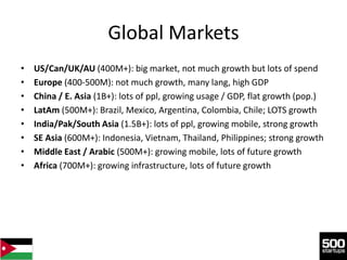 Global Markets
•   US/Can/UK/AU (400M+): big market, not much growth but lots of spend
•   Europe (400-500M): not much growth, many lang, high GDP
•   China / E. Asia (1B+): lots of ppl, growing usage / GDP, flat growth (pop.)
•   LatAm (500M+): Brazil, Mexico, Argentina, Colombia, Chile; LOTS growth
•   India/Pak/South Asia (1.5B+): lots of ppl, growing mobile, strong growth
•   SE Asia (600M+): Indonesia, Vietnam, Thailand, Philippines; strong growth
•   Middle East / Arabic (500M+): growing mobile, lots of future growth
•   Africa (700M+): growing infrastructure, lots of future growth
 