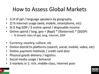 How to Assess Global Markets
•   1) # of ppl / language speakers by geography
•   2) % internet usage (web, mobile, smartphone, etc)
•   3) $ Avg GDP / $ online spend / disposable income
•   Online spend / lang, geo = (#ppl) * (%internet) * ($GDP)
    – % Growth rates of ppl, lang, internet, GDP

•   Currency, country, culture, etc
•   Online distrib’tn platforms (search, social, mobile, video, etc)
•   Online payment methods / credit card distr
•   Physical goods delivery / logistics
•   Social media usage / behavior
•   3 markets in 1: rich, middle-class, internet poor
 