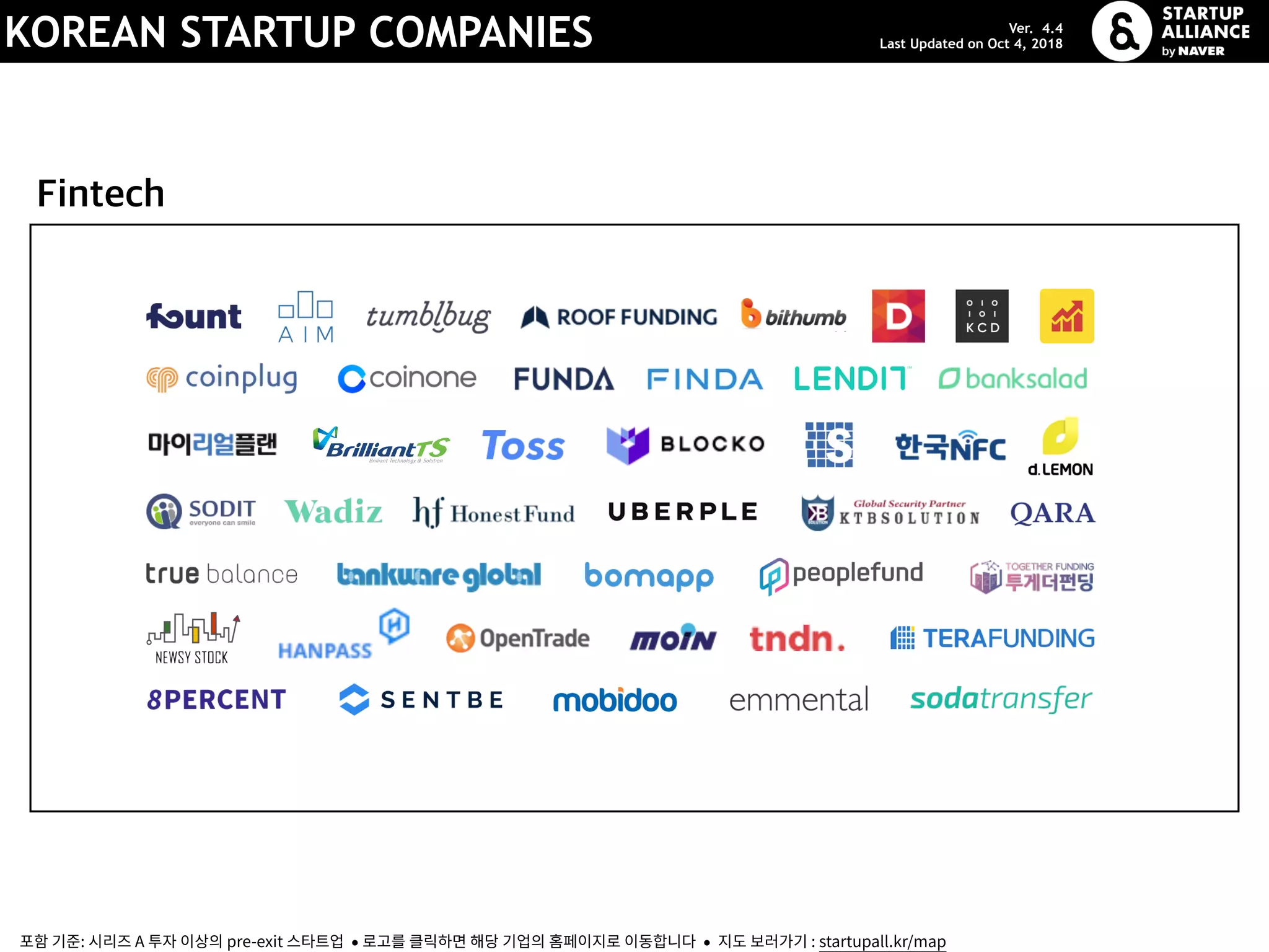 Fintech
KOREAN STARTUP COMPANIES Ver. 4.4
Last Updated on Oct 4, 2018
포함 기준: 시리즈 A 투자 이상의 pre-exit 스타트업 ● 로고를 클릭하면 해당 기업의 홈페이지로 이동합니다 ● 지도 보러가기 : startupall.kr/map
 