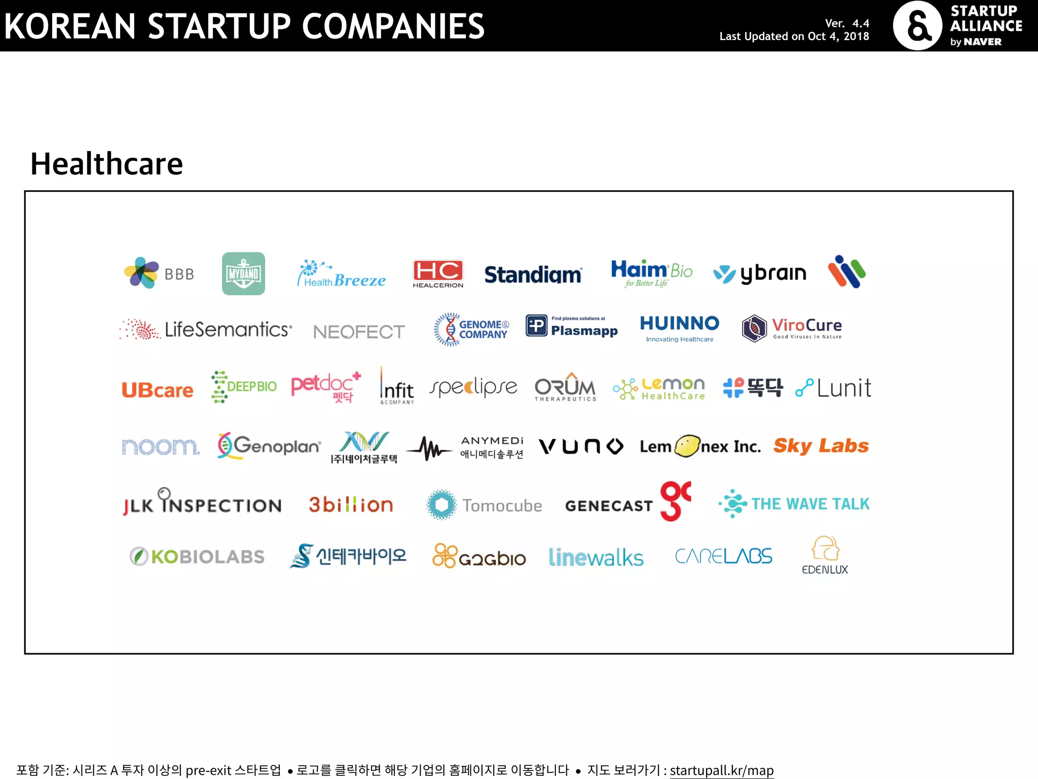 Healthcare
KOREAN STARTUP COMPANIES Ver. 4.4
Last Updated on Oct 4, 2018
포함 기준: 시리즈 A 투자 이상의 pre-exit 스타트업 ● 로고를 클릭하면 해당 기업의 홈페이지로 이동합니다 ● 지도 보러가기 : startupall.kr/map
 