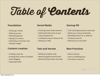 Table of Contents
Foundation

Social Media

Startup PR

● Choosing a market

● Choosing social media networks

● Craft meaningful position statements

● Deﬁning success

● Deﬁning the best times to post

● Deﬁne your startup sensitivities

● Deﬁning keywords

● Using a keyword list

● Identifying writers for a media list

● Setting core metrics

● Creating & using an inﬂuencer list

● Creating a press kit

● Estimating a conversion rate

● Setting up a blog

● Reaching out to journalist

Slides 17-19

Test and Iterate

Slides 20-23

Best Practices

● Creating a topic list

● Setting up analytics tools

● Sell the solution

● Knowing what content to publish

● Measuring against benchmarks

● Have a compelling story

● Guest blogging

● Brainstorming creative new ideas

● Use all your resources

Slides 1-6

Slides 7-11

Slides 12-16

● Setting a budget

Content creation

● Capturing emails

Friday, December 20, 13

Slides 24-27

 