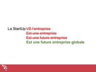 La StartUp VS l’entreprise
Est une entreprise
Est une future entreprise
Est une future entreprise globale
 
