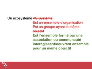Un écosystème VS Système
Est un ensemble d’organisation
Est un groupe ayant le même
objectif
Est l'ensemble formé par une
association ou communauté
interagissant/oeuvrant ensemble
pour un même objectif
 