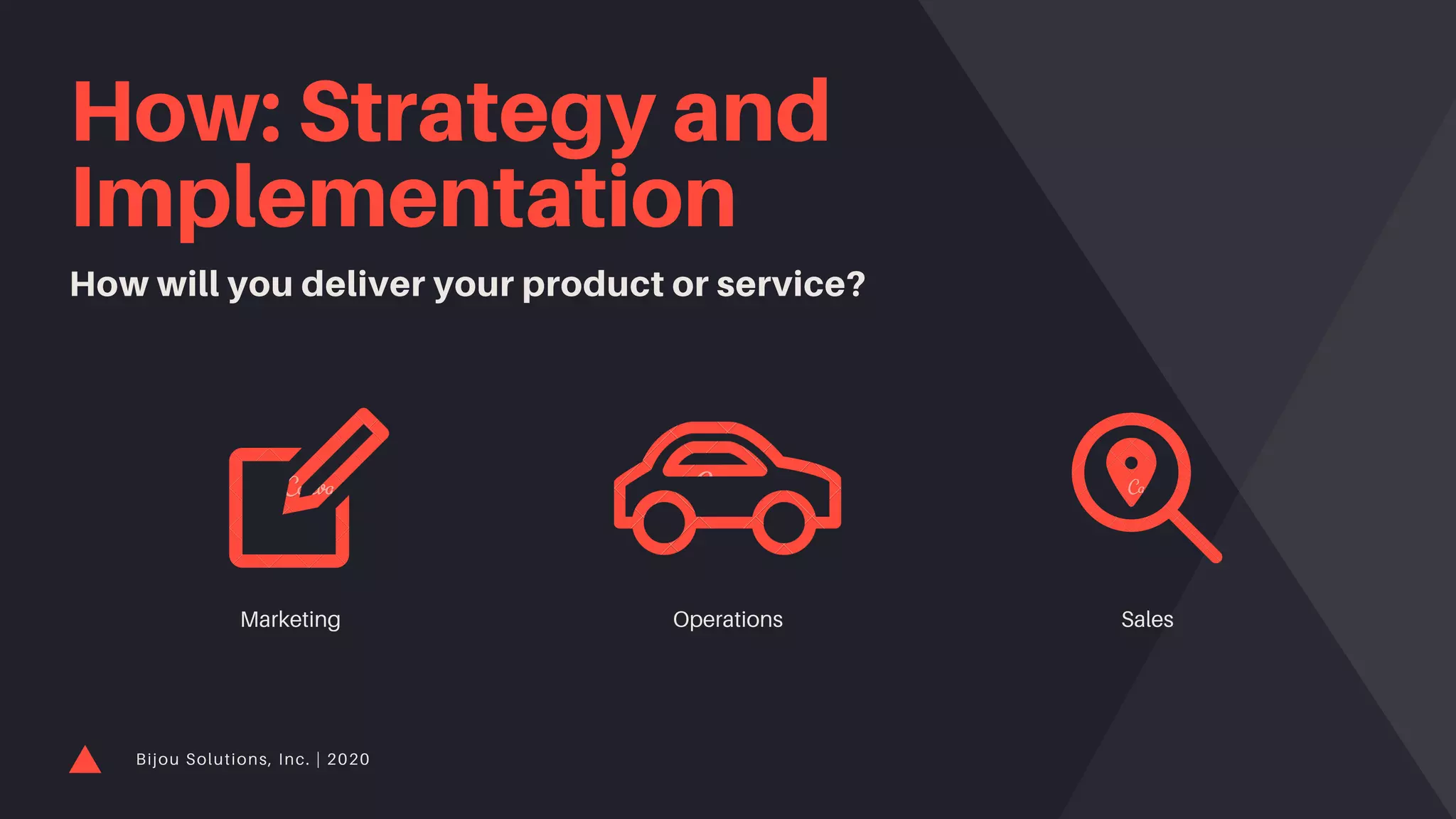 How: Strategy and
Implementation
How will you deliver your product or service?
Marketing
Bijou Solutions, Inc. | 2020
SalesOperations
 