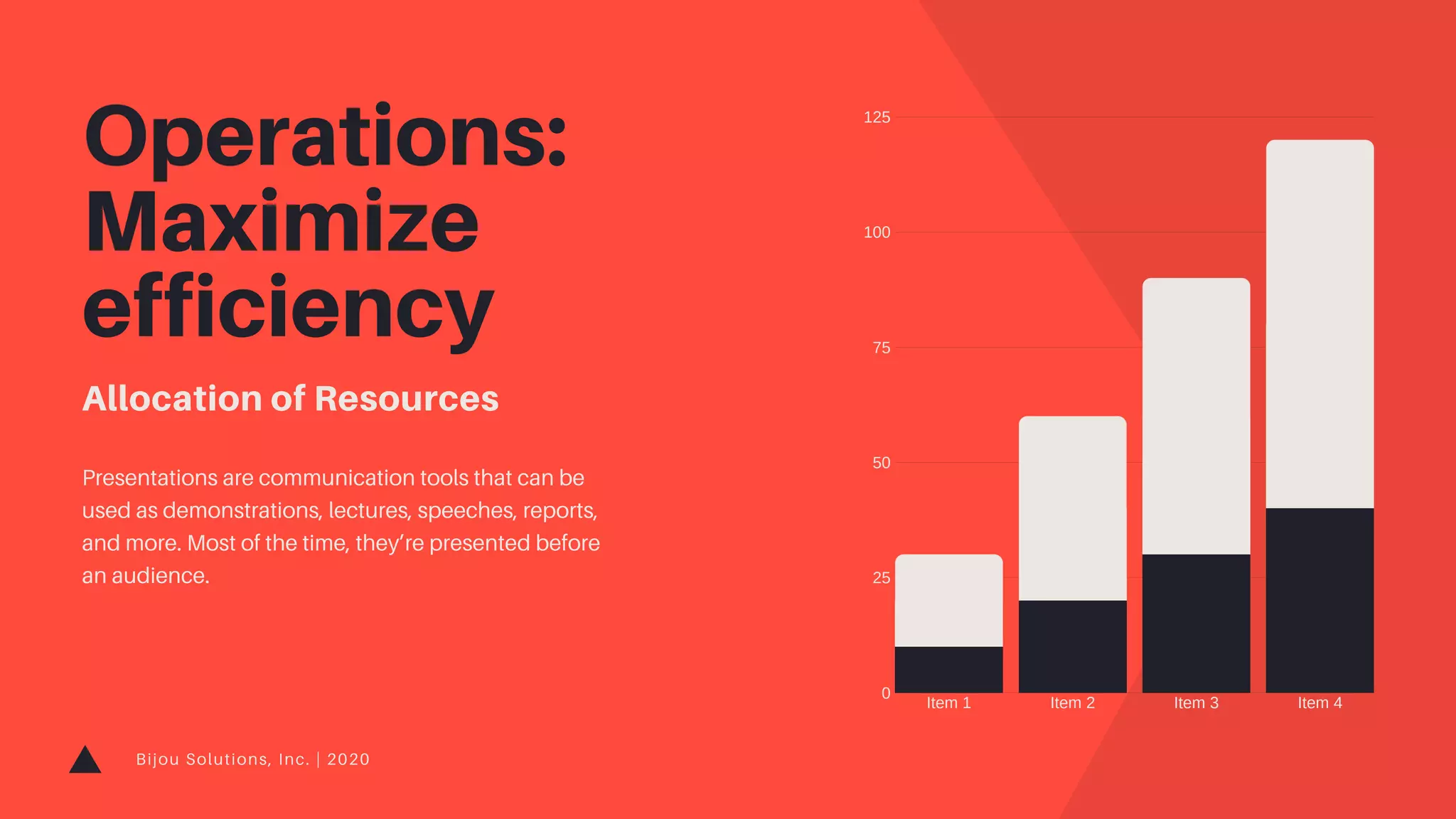 Item 1 Item 2 Item 3 Item 4
125
100
75
50
25
0
Bijou Solutions, Inc. | 2020
Operations:
Maximize
efficiency
Allocation of Resources
Presentations are communication tools that can be
used as demonstrations, lectures, speeches, reports,
and more. Most of the time, they’re presented before
an audience.
 