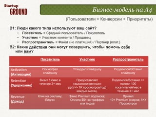 Бизнес-модель на А4
                                   (Пользователи + Конверсии + Приоритеты)

В1: Люди какого типа используют ваш сайт?
   •   Посетитель = Средний пользователь / Покупатель
   •   Участник = Участник контента / Продавец
   •   Распространитель = Фанат (не платящий) / Партнер (плат.)
В2: Какие действия они могут совершить, чтобы помочь себе
   или вам?

                 Посетитель                Участник               Распространитель

Activation        Посмотрел            Утвердил слайдшоу           Поделился/Вставил
                  слайдшоу                                             слайдшоу
(Активация)
Retention       Визит 1x/мес в            Предоставляет           Поделился/Вставил =>
                течение 3+ мес         «высококачвенные»               привел 100
(Удержание)                         ppt (=> 1K просмотров/год)      посетителей/мес в
                                          каждый месяц.              течение 3+ мес
Revenue         Клик на рекламу;    $/мес Premium подписка;              Привел
                     Лидген         Оплата $$+ за траффик        10+ Premium юзеров; 1K+
(Доход)                                    или лидов                   Просмотров
 