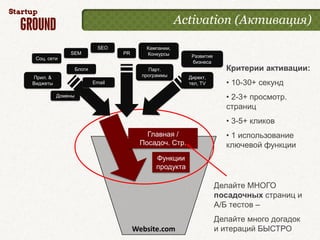 Activation (Активация)

                             SEO           Кампании,
              SEM                  PR      Конкурсы        Развитие
 Соц. сети
                                                           бизнеса
                   Блоги                    Парт.                        Критерии активации:
Прил. &                                   программы       Директ,
Виджеты                    Email                          тел, TV        • 10-30+ секунд
          Домены                                                         • 2-3+ просмотр.
                                                                         страниц
                                                                         • 3-5+ кликов
                                           Главная /                     • 1 использование
                                         Посадоч. Стр.                   ключевой функции
                                               Функции
                                               продукта

                                                                      Делайте МНОГО
                                                                      посадочных страниц и
                                                                      А/Б тестов –
                                                                      Делайте много догадок
                                        Website.com                   и итераций БЫСТРО
 