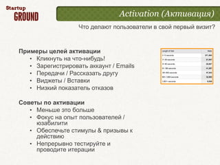 Activation (Активация)
                   Что делают пользователи в свой первый визит?


Примеры целей активации
   • Кликнуть на что-нибудь!
   • Зарегистрировать аккаунт / Emails
   • Передачи / Рассказать другу
   • Виджеты / Вставки
   • Низкий показатель отказов

Советы по активации
   • Меньше это больше
   • Фокус на опыт пользователей /
     юзабилити
   • Обеспечьте стимулы & призывы к
     действию
   • Непрерывно тестируйте и
     проводите итерации
 