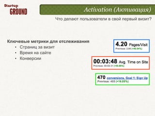 Activation (Активация)
                   Что делают пользователи в свой первый визит?




Ключевые метрики для отслеживания
   • Страниц за визит
   • Время на сайте
   • Конверсии
 