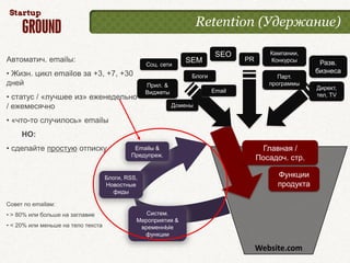 Retention (Удержание)

                                                                          SEO            Кампании,
Автоматич. emailы:                                             SEM               PR      Конкурсы      Разв.
                                                  Соц. сети
• Жизн. цикл emailов за +3, +7, +30                                                                   бизнеса
                                                                 Блоги                      Парт.
дней                                              Прил. &                                программы
                                                                         Email                        Директ,
                                                  Виджеты                                             тел, TV
• статус / «лучшее из» еженедельно
/ ежемесячно                                                Домены

• «что-то случилось» emailы
     НО:
• сделайте простую отписку                   Emailы &                                  Главная /
                                            Предупреж.
                                                                                      Посадоч. стр.

                                    Блоги, RSS,                                            Функции
                                    Новостные                                              продукта
                                      фиды

Совет по emailам:
• > 80% или больше на заглавие                   Систем.
                                              Мероприятия &
• < 20% или меньше на тело текста              временнЫе
                                                функции

                                                                                      Website.com
 