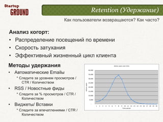 Retention (Удержание)
                             Как пользователи возвращаются? Как часто?

Анализ когорт:
• Распределение посещений по времени
• Скорость затухания
• Эффективный жизненный цикл клиента
Методы удержания
• Автоматические Emailы
   * Следите за уровнем просмотров /
      CTR / Количеством
• RSS / Новостные фиды
   * Следите за % просмотров / CTR /
      Количеством
• Виджеты/ Вставки
   * Следите за впечатлениями / CTR /
      Количеством
 