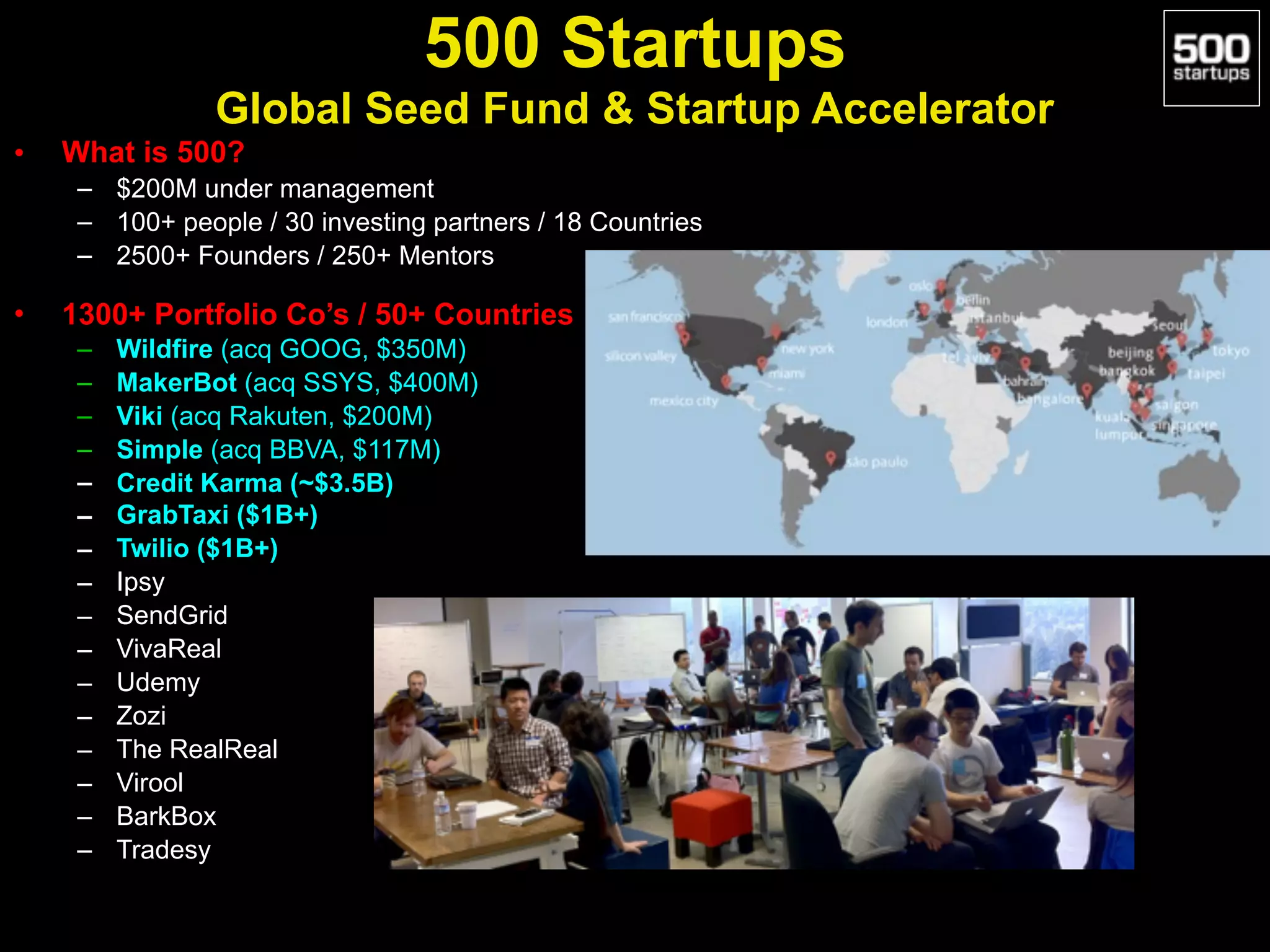 • What is 500?
– $200M under management
– 100+ people / 30 investing partners / 18 Countries
– 2500+ Founders / 250+ Mentors
• 1300+ Portfolio Co’s / 50+ Countries
– Wildfire (acq GOOG, $350M)
– MakerBot (acq SSYS, $400M)
– Viki (acq Rakuten, $200M)
– Simple (acq BBVA, $117M)
– Credit Karma (~$3.5B)
– GrabTaxi ($1B+)
– Twilio ($1B+)
– Ipsy
– SendGrid
– VivaReal
– Udemy
– Zozi
– The RealReal
– Virool
– BarkBox
– Tradesy
500 Startups 
Global Seed Fund & Startup Accelerator
 