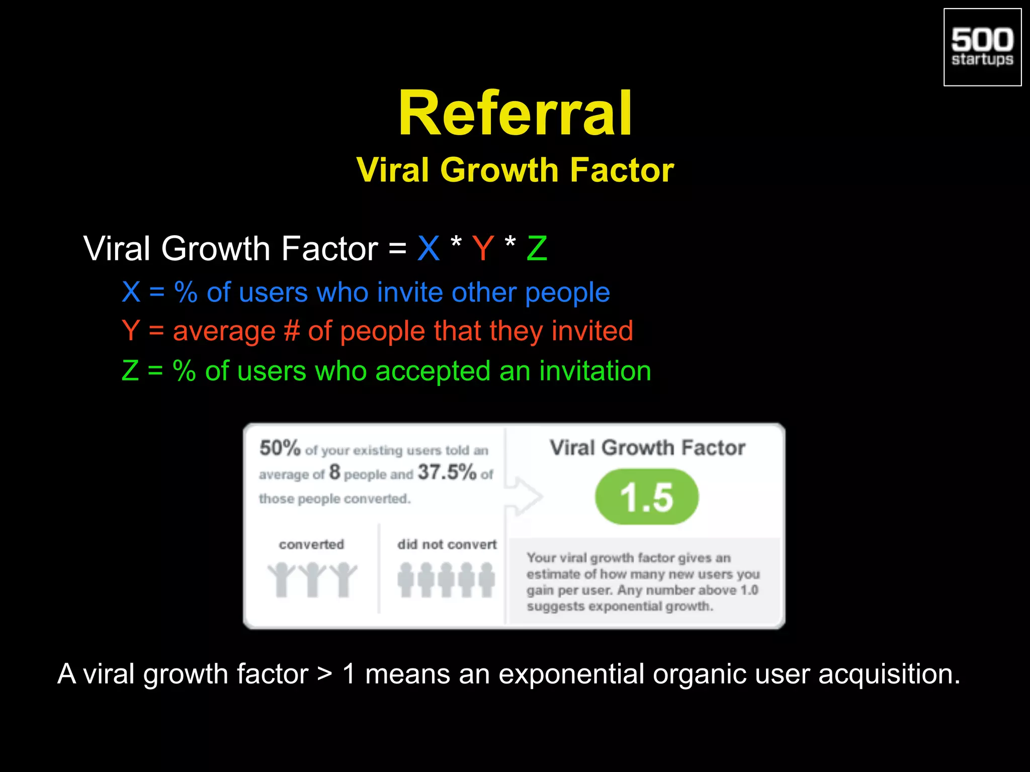 Referral 
Viral Growth Factor
Viral Growth Factor = X * Y * Z
X = % of users who invite other people
Y = average # of people that they invited
Z = % of users who accepted an invitation
A viral growth factor > 1 means an exponential organic user acquisition.
 
