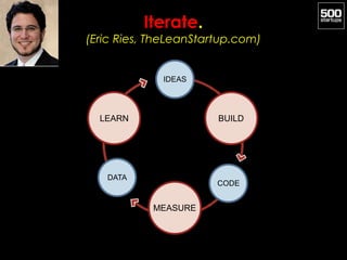 LEARN BUILD
MEASURE
IDEAS
CODE
DATA
Iterate. 
(Eric Ries, TheLeanStartup.com)
 