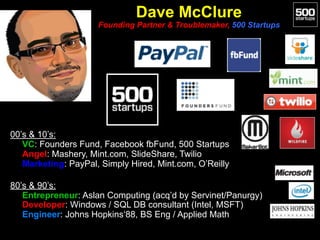 Dave McClure 
Founding Partner & Troublemaker, 500 Startups
00’s & 10’s:
• VC: Founders Fund, Facebook fbFund, 500 Startup...