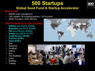 • What is 500?
– $200M under management
– 100+ people / 30 investing partners / 18 Countries
– 2500+ Founders / 250+ Mento...