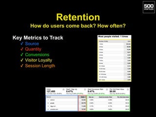 Retention 
How do users come back? How often?
Key Metrics to Track
✓ Source
✓ Quantity
✓ Conversions
✓ Visitor Loyalty
✓ S...