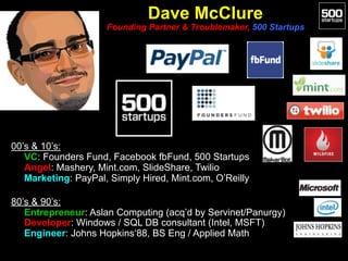 Dave McClure 
Founding Partner & Troublemaker, 500 Startups
00’s & 10’s:
• VC: Founders Fund, Facebook fbFund, 500 Startups
• Angel: Mashery, Mint.com, SlideShare, Twilio
• Marketing: PayPal, Simply Hired, Mint.com, O’Reilly
80’s & 90’s:
• Entrepreneur: Aslan Computing (acq’d by Servinet/Panurgy)
• Developer: Windows / SQL DB consultant (Intel, MSFT)
• Engineer: Johns Hopkins‘88, BS Eng / Applied Math
 