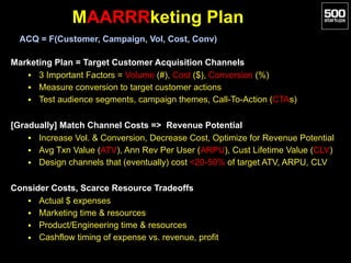 MAARRRketing Plan
Marketing Plan = Target Customer Acquisition Channels
• 3 Important Factors = Volume (#), Cost ($), Conversion (%)
• Measure conversion to target customer actions
• Test audience segments, campaign themes, Call-To-Action (CTAs)
[Gradually] Match Channel Costs => Revenue Potential
• Increase Vol. & Conversion, Decrease Cost, Optimize for Revenue Potential
• Avg Txn Value (ATV), Ann Rev Per User (ARPU), Cust Lifetime Value (CLV)
• Design channels that (eventually) cost <20-50% of target ATV, ARPU, CLV
Consider Costs, Scarce Resource Tradeoffs
• Actual $ expenses
• Marketing time & resources
• Product/Engineering time & resources
• Cashflow timing of expense vs. revenue, profit
ACQ = F(Customer, Campaign, Vol, Cost, Conv)
 