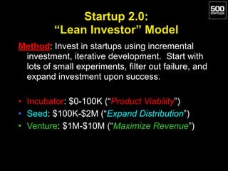 Startup 2.0:  
“Lean Investor” Model
Method: Invest in startups using incremental
investment, iterative development. Start with
lots of small experiments, filter out failure, and
expand investment upon success.
• Incubator: $0-100K (“Product Viability”)
• Seed: $100K-$2M (“Expand Distribution”)
• Venture: $1M-$10M (“Maximize Revenue”)
 