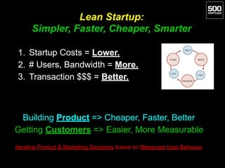 Lean Startup: 
Simpler, Faster, Cheaper, Smarter
1. Startup Costs = Lower.
2. # Users, Bandwidth = More.
3. Transaction $$$ = Better.
Building Product => Cheaper, Faster, Better
Getting Customers => Easier, More Measurable
Iterative Product & Marketing Decisions based on Measured User Behavior
 