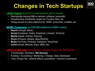 Changes in Tech Startups
• LESS Capital required to build product, get to market
– Dramatically reduced $$$ on servers, software, bandwidth
– Crowdfunding, KickStarter, Angel List, Funders Club, etc
– Cheap access to online platforms for 100M+ consumers, smallbiz, etc
• MORE Customers via ONLINE platforms (100M+ users)
– Search (Google, Baidu)
– Social (Facebook, Twitter, SnapChat, LinkedIn, TenCent)
– Mobile (Apple, Android, Xiaomei)
– ECom (Amazon, Alibaba, eBay/PayPal)
– Media (YouTube, Pinterest, Instagram, SnapChat)
– Comm (Email, IM/Chat, Voice, SMS, etc)
• LOTS of little bets: Accelerators, Angels, Angel List, Small Exits
– Y Combinator, TechStars, 500 Startups
– Funding + Co-working + Mentoring -> Design, Data, Distribution
– “Fast, Cheap Fail”, network effects, quantitative + iterative investments
 