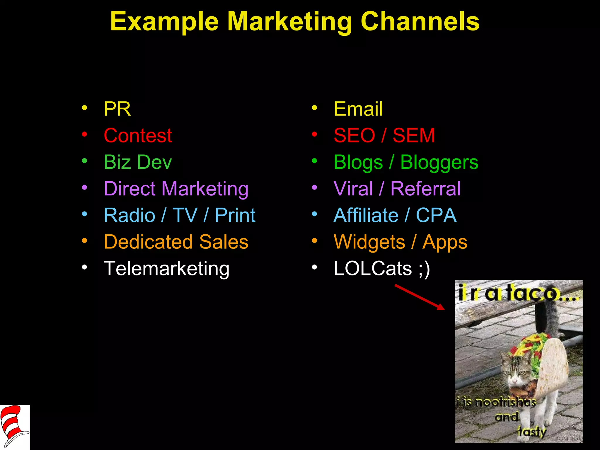 Example Marketing Channels PR Contest Biz Dev Direct Marketing Radio / TV / Print Dedicated Sales Telemarketing Email SEO / SEM Blogs / Bloggers Viral / Referral Affiliate / CPA Widgets / Apps LOLCats ;) 