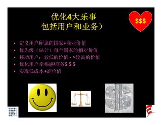 优化4大乐事          $$$
         包括用户和业务）
         包括用户和业务
•   定义用户所属的国家+商业价值
•   优先级（估计）每个国家的相对价值
•   移动用户：较低的价值 - >较高的价值
•   优化用户幸福感/商务$ $ $
•   实现低成本+高价值
 