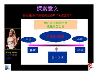 探索意义
                什么是用户高度关注的F ** k或消灭？

                        用户认为你的产品
                         或服务怎么样


                         你将面临困惑
                 不错                    不错


                  喜欢                   厌恶
Kathy S
      Sierra:
“开发激情
用户    ”                    居中区域
 
