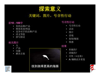 探索意义
              关键词，图片，号召性行动
              关键词 图片 号召性行动
前
前10 - 100字
         字                 号召性行动
   •   你的品牌/产品              •   号召性行动
   •   顾客需求/利益              •   话语
   •   竞争对手的品牌/产品           •   图片
   •   语义等值
                            •   语境
   •   拼写错误
                            •   按钮/链接
相关图片                        •   情感
   •   人                   结果
   •   产品
                            •   积极的？
   •   问题
   •   解决方案                 •   消极的？
                            •   中性（=无效）
                            •   A / B测试并重复


              找到跳得更高的海豚
 