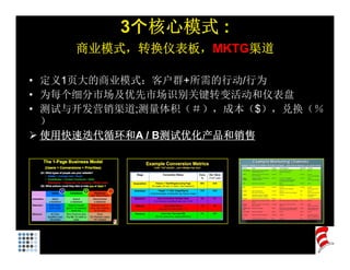 3个核心模式 :
    商业模式，转换仪表板，MKTG渠道

• 定义1页大的商业模式：客户群+所需的行动/行为
  定义1页大的商业模式：客户群 所需的行动/行为
• 为每个细分市场及优先市场识别关键转变活动和仪表盘
• 测试与开发营销渠道;测量体积（＃），成本（$），兑换（％
  ）
  使用快速迭代循环和A / B测试优化产品和销售
 