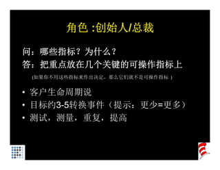 角色 :创始人/总裁

问：哪些指标？为什么？
答：把重点放在几个关键的可操作指标上
 (如果你不用这些指标来作出决定，那么它们就不是可操作指标 )


• 客户生命周期说
  客户 命周期说
• 目标约3-5转换事件（提示：更少=更多）
• 测试 测量 重复 提高
  测试，测量，重复，提高
 