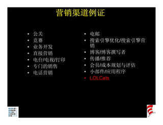 营销渠道例证

•   公关         • 电邮
•   竞赛         • 搜索引擎优化/搜索引擎营
•   业务开发         销
•   直接营销       • 博客/博客撰写者
•   电台/电视/打印   • 传播/推荐
•   专门的销售      • 会员/成本规划与评估
•   电话营销       • 小部件/应用程序
               • LOLCats
 