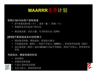 MAARRR克亭计划

营销计划=目标客户获取渠道
  • 3个重要因素 量（＃） 成本（$） 转换（％）
    3个重要因素=量（＃），成本（$），转换（％）
  • 措施转化为目标客户的行动

  • 测试观众群，活动主题，号召性的行动（CTA）

[渐渐]平衡渠道成本=>创收潜力
  • 增加量及转换，降低成本，优化收入潜力
  • 平均税收价值（ATV），每用户年收入（ARPU），管理者终身价值（CLT）
  • 设计渠道使（最终）成本<20-50％目标平均税收，每用户年收入，管理者终身
    价值

考虑成本，稀缺资源的折衷
  •   实际费用
  •   营销时间和资源
  •   产品/工程时间及资源
  •   支出与收入，利润的现金流
 