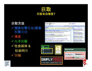 获取
        顾客来自哪里?


获取方法
 搜索引擎优化/搜索
 引擎营销
 博客
 电子邮箱
 电 邮箱
 社会媒体 &
 社会网络
 领域
 