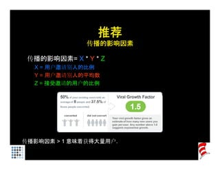 推荐
              传播的影响因素

 传播的影响因素= X * Y * Z
  X = 用户邀请别人的比例
  Y = 用户邀请别人的平均数
  Z = 接受邀请的用户的比例




传播影响因素 > 1 意味着获得大量用户.
 