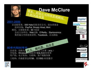 Dave McClure

2001 2009:
2001-2009:
   启动投资者：500 Hats有限责任公司，创办者基金
    技术市场：PayPal, Simply Hired, Mint
   顾问，天使投资者：60 +创业
    会议主办单位：Web 2.0，O’Reilly，Startonomics
    会  办单位
    斯坦福大学的客座讲师：Facebook，启动指标




80年代和90年代：
  企业家：创始人/首席执行官阿斯兰计算（acq.）
  企业家 创始人 首席执行官 斯兰计算
  开发商：Windows应用程序/ SQL数据库管理
  用户组：电子商务，互联网，客户端服务器
  工程师：约翰霍普金斯 88，英国BS
  工程师：约翰霍普金斯'88，英国BS /应用数学
 