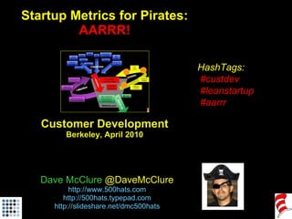 Startup Metrics for Pirates: AARRR! Customer Development Berkeley, April 2010 Dave McClure  @DaveMcClure http ://www.500hats.com http://500hats.typepad.com http://slideshare.net/dmc500hats HashTags: #custdev  #leanstartup #aarrr 