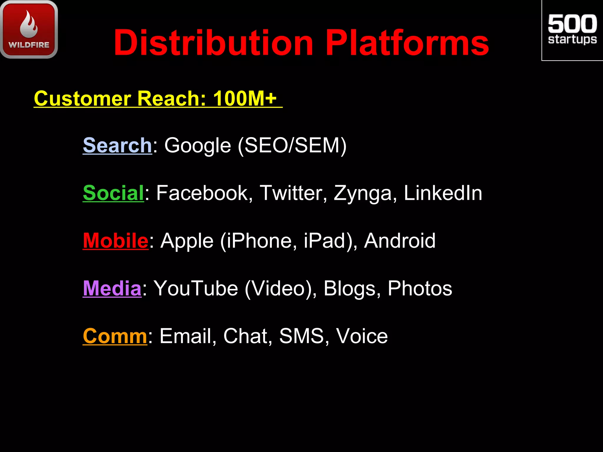 Distribution Platforms
Customer Reach: 100M+

  • Search: Google (SEO/SEM)

  • Social: Facebook, Twitter, Zynga, LinkedIn

  • Mobile: Apple (iPhone, iPad), Android

  • Media: YouTube (Video), Blogs, Photos

  • Comm: Email, Chat, SMS, Voice
 