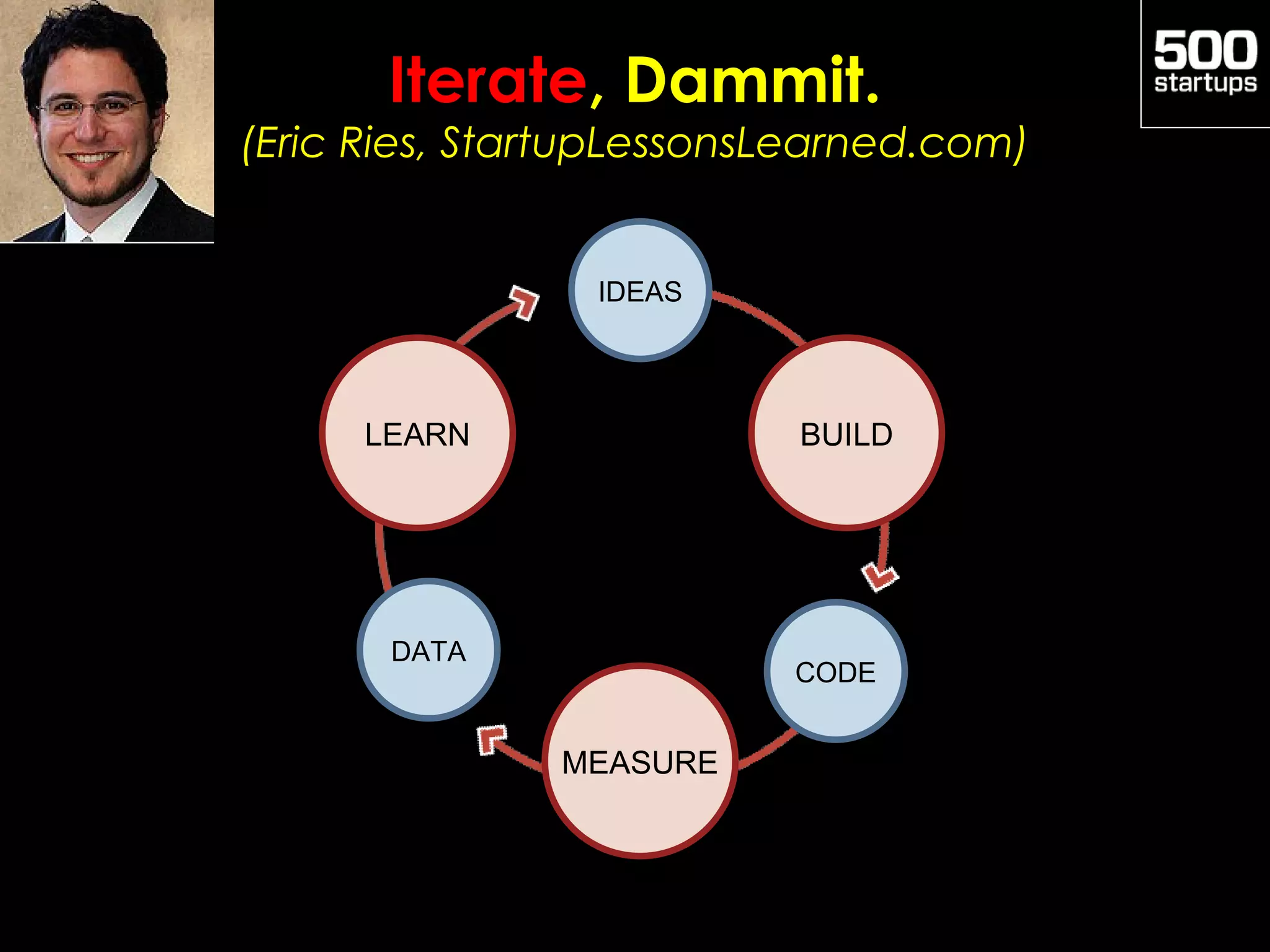 Iterate, Dammit.
(Eric Ries, StartupLessonsLearned.com)


                 IDEAS




     LEARN                BUILD




       DATA
                          CODE


               MEASURE
 