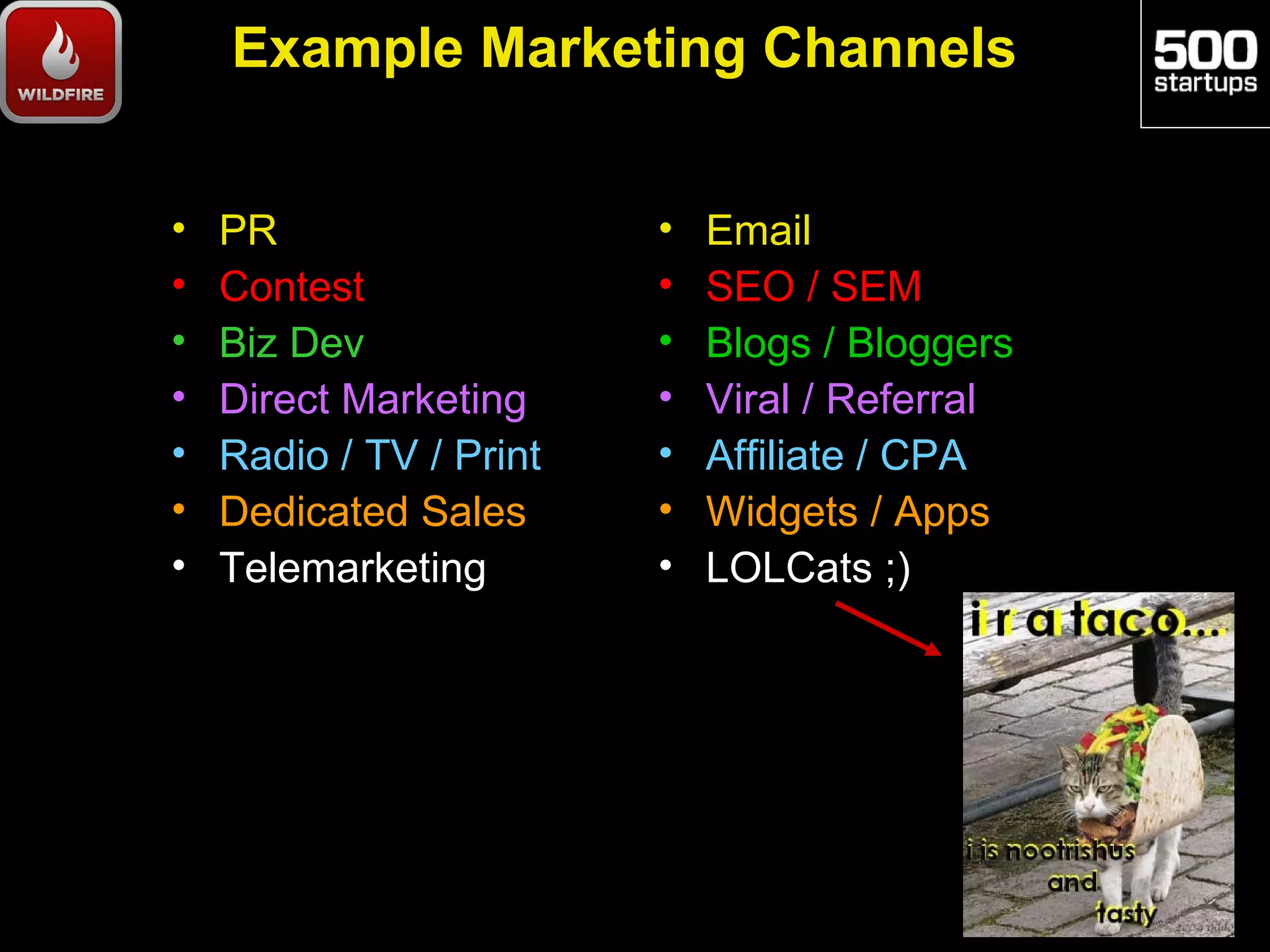 Example Marketing Channels


•   PR                   •   Email
•   Contest              •   SEO / SEM
•   Biz Dev              •   Blogs / Bloggers
•   Direct Marketing     •   Viral / Referral
•   Radio / TV / Print   •   Affiliate / CPA
•   Dedicated Sales      •   Widgets / Apps
•   Telemarketing        •   LOLCats ;)
 