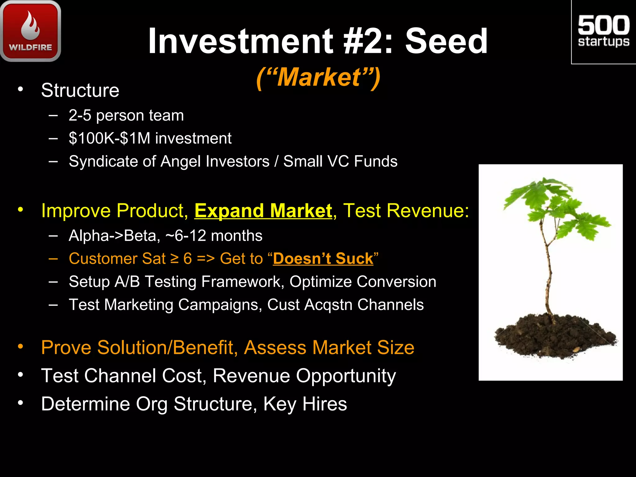 Investment #2: Seed
• Structure
                               (“Market”)
   – 2-5 person team
   – $100K-$1M investment
   – Syndicate of Angel Investors / Small VC Funds


• Improve Product, Expand Market, Test Revenue:
   –   Alpha->Beta, ~6-12 months
   –   Customer Sat ≥ 6 => Get to “Doesn’t Suck”
   –   Setup A/B Testing Framework, Optimize Conversion
   –   Test Marketing Campaigns, Cust Acqstn Channels

• Prove Solution/Benefit, Assess Market Size
• Test Channel Cost, Revenue Opportunity
• Determine Org Structure, Key Hires
 