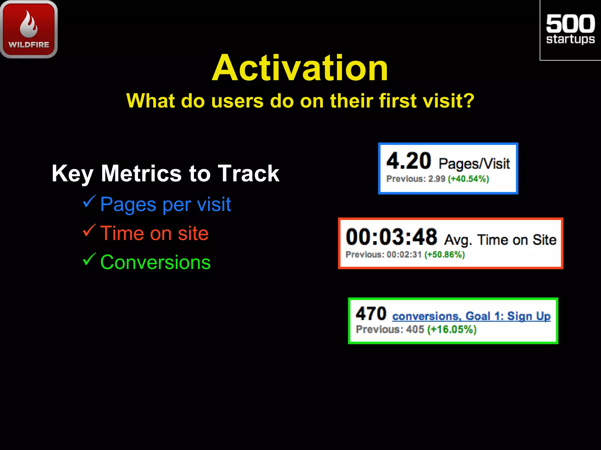 Activation
       What do users do on their first visit?


Key Metrics to Track
   Pages per visit
   Time on site
   Conversions
 