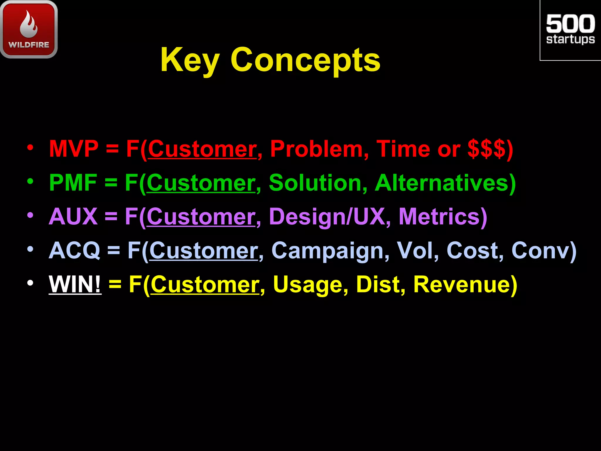 Key Concepts

•   MVP = F(Customer, Problem, Time or $$$)
•   PMF = F(Customer, Solution, Alternatives)
•   AUX = F(Customer, Design/UX, Metrics)
•   ACQ = F(Customer, Campaign, Vol, Cost, Conv)
•   WIN! = F(Customer, Usage, Dist, Revenue)
 