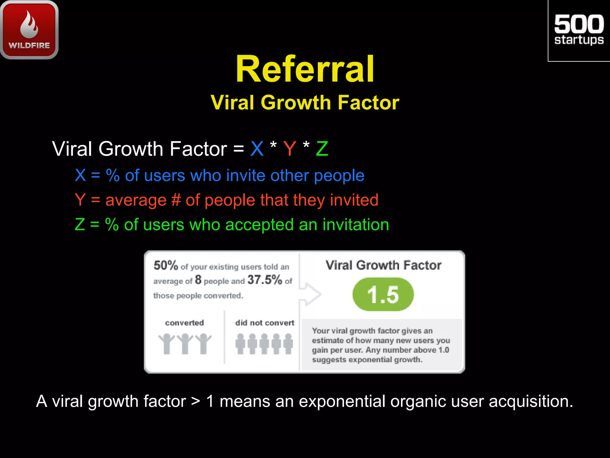 Referral
                       Viral Growth Factor

  Viral Growth Factor = X * Y * Z
     X = % of users who invite other people
     Y = average # of people that they invited
     Z = % of users who accepted an invitation




A viral growth factor > 1 means an exponential organic user acquisition.
 