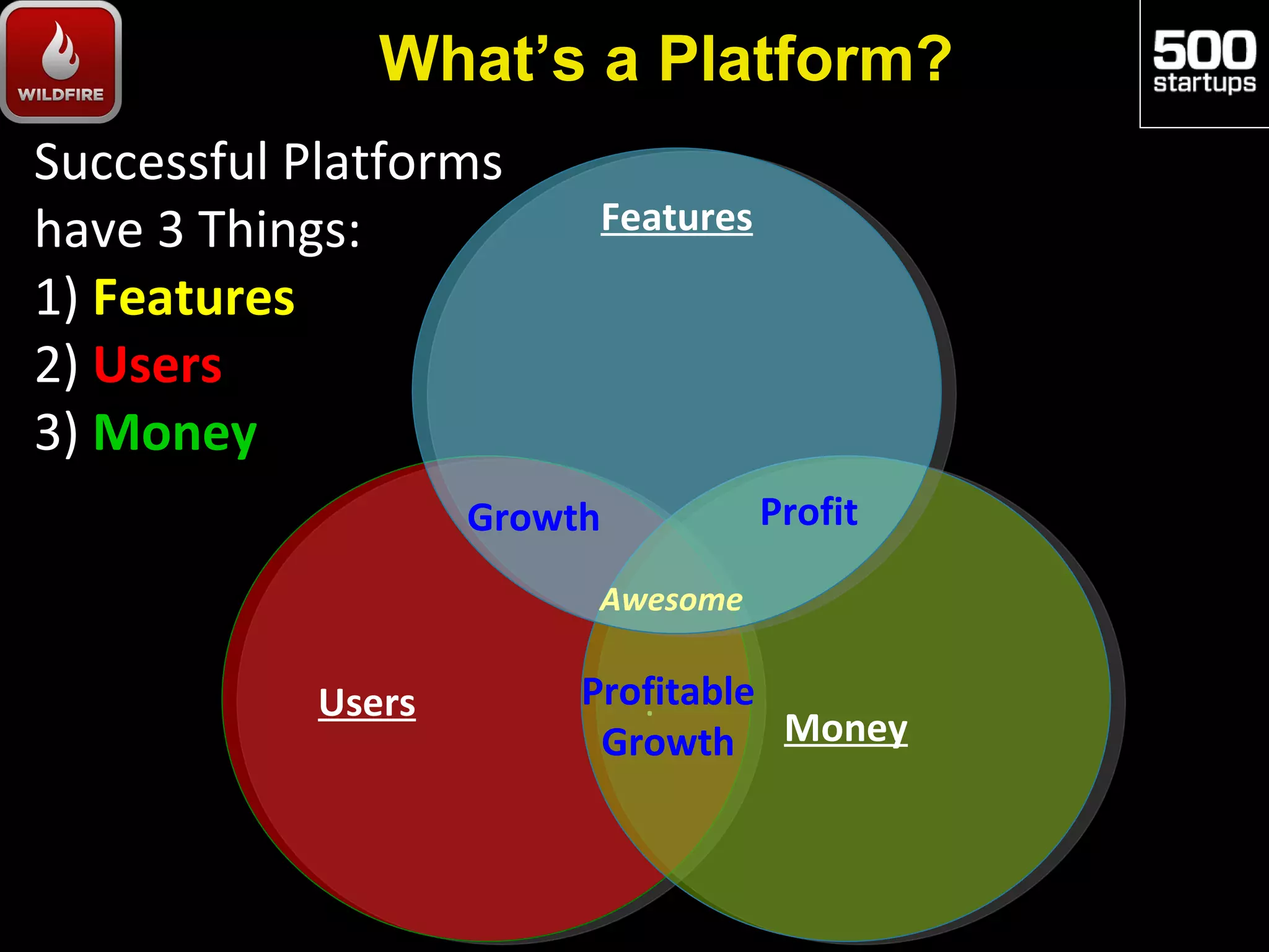 What’s a Platform?
Successful Platforms
have 3 Things:               Features
1) Features
2) Users
3) Money
                    Growth              Profit

                         Awesome

                                .
                         Profitable
            Users           .
                          Growth Money
 