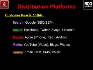 Distribution Platforms
Customer Reach: 100M+

  • Search: Google (SEO/SEM)

  • Social: Facebook, Twitter, Zynga, LinkedIn...